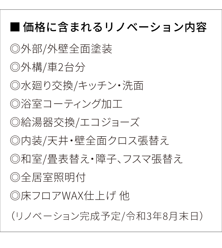 リノベーション内容sp